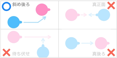 DďC@ɂ̗pyip̋ɈӁz